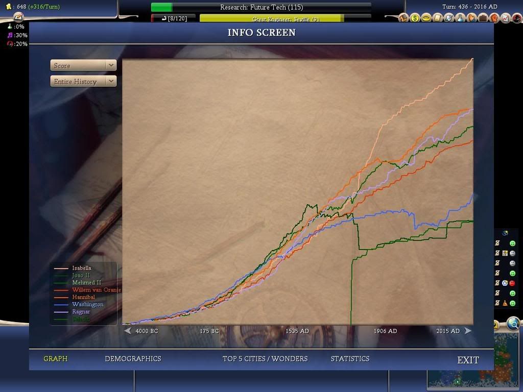 Civ4ScreenShot0013.jpg