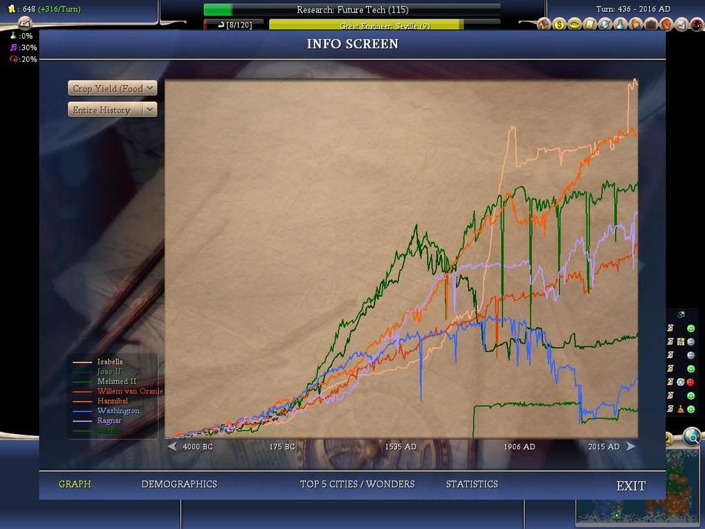 Civ4ScreenShot0014.jpg