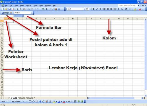 Anatomi Microsoft Excel