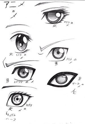Naruto Anime Gallery Anime Eyes Naruto Eyes Picture Rosejutophotobucket