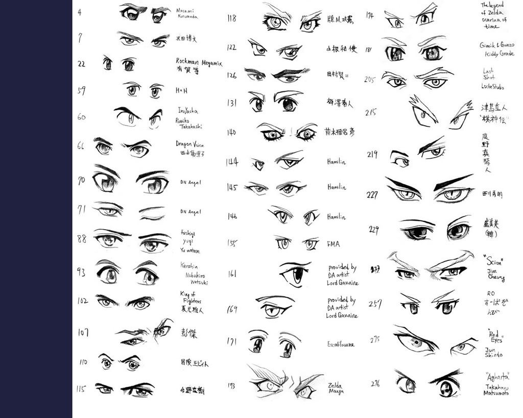 Anime Eyes Story By Artemis Pret Rosejuto Photobucket