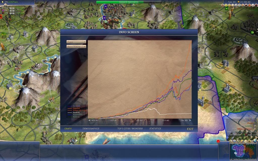 Civ4ScreenShot0086.jpg