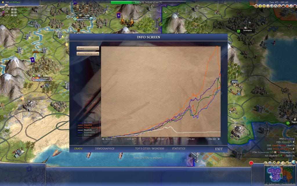 Civ4ScreenShot0091.jpg