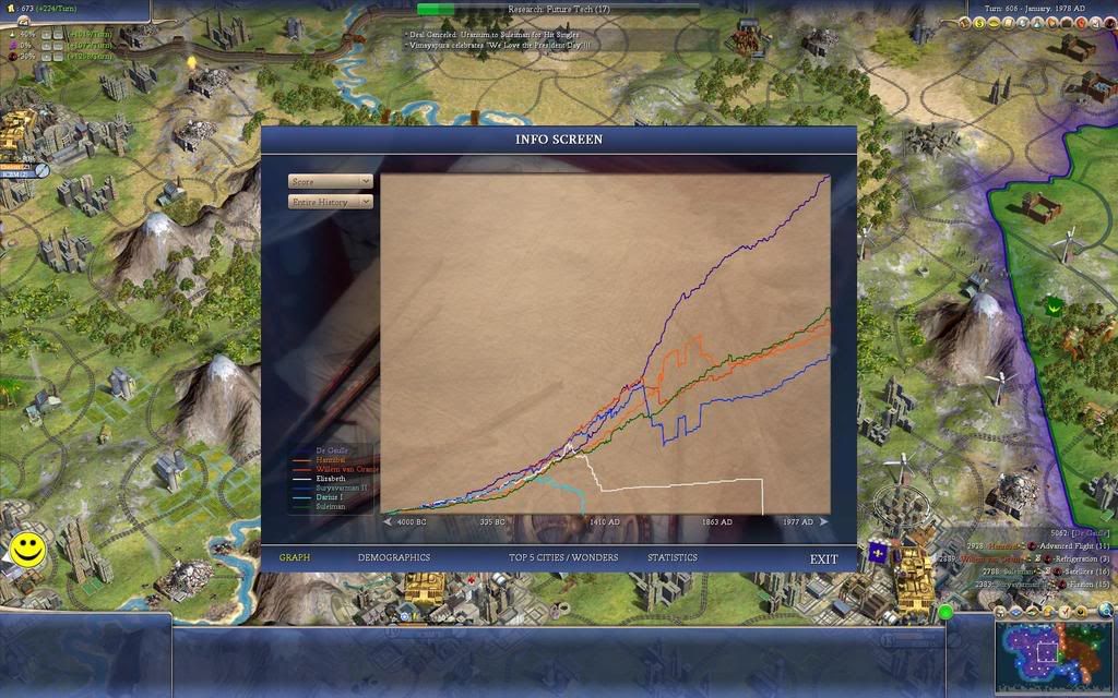 Civ4ScreenShot0105.jpg