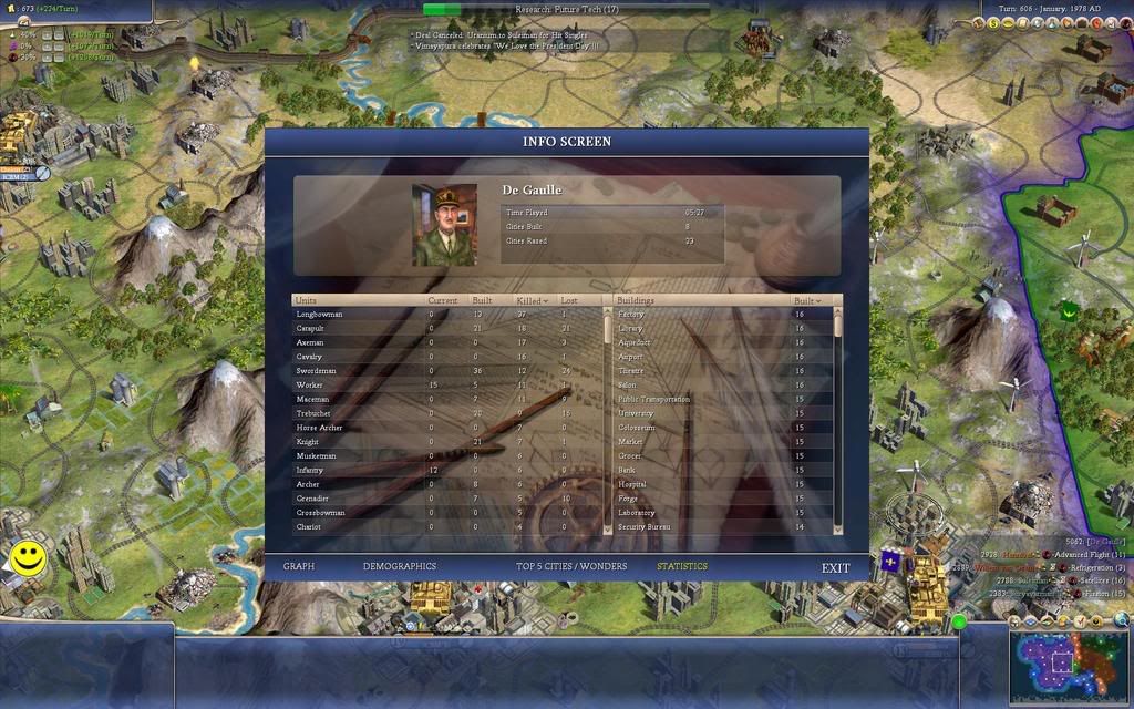Civ4ScreenShot0109.jpg