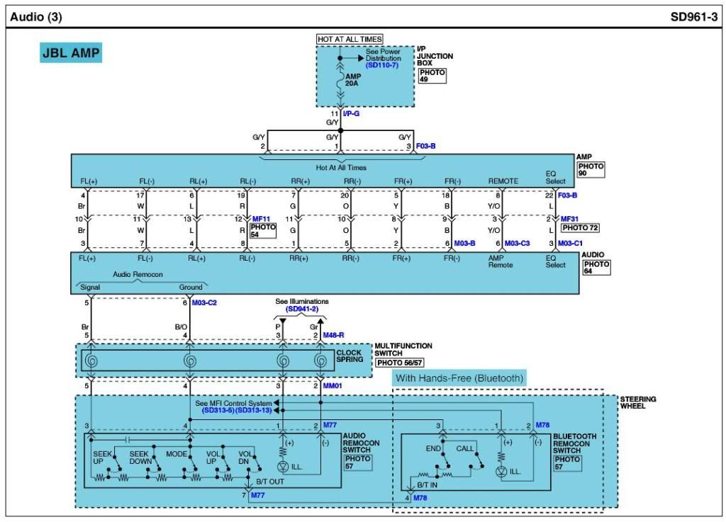 Wiring Diagram for Base Stereo - Photo inside - Hyundai Genesis Forum