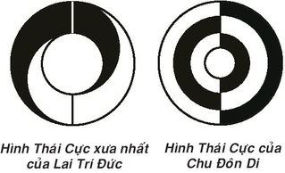 hinhthaicuc.jpg?t=1211942954