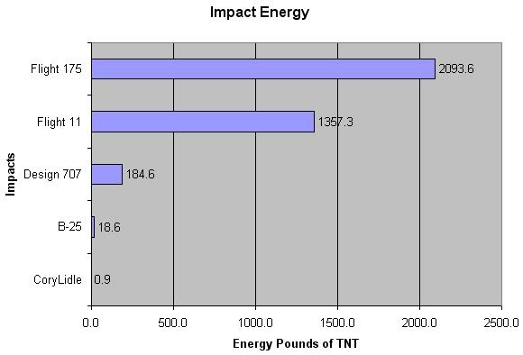 impactenergywtc.jpg