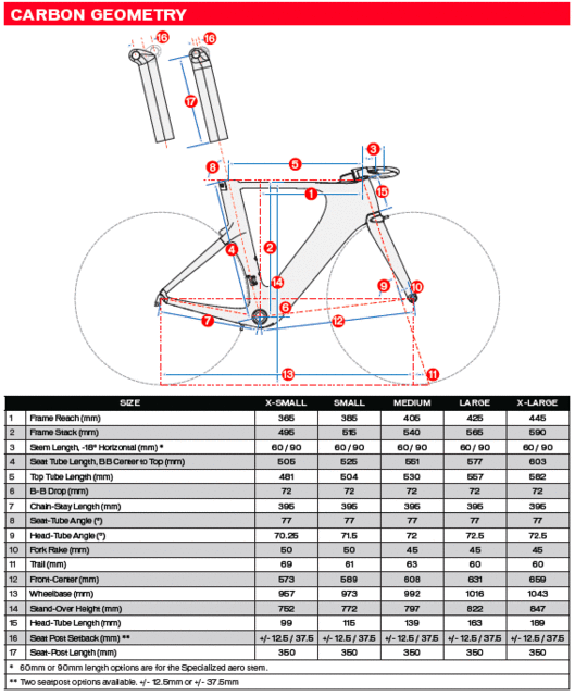 specialized-shiv-pro-carbon-tt-bike-shimano-dura-ace-di2-electronic-10