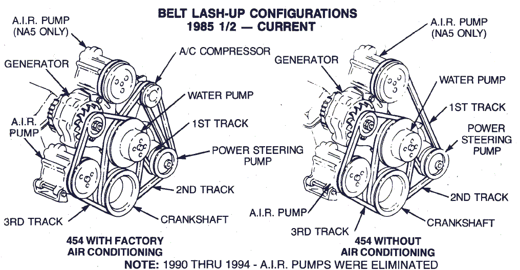 1984 chevy 350 belt diagram
