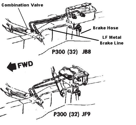 p-30 chassis manual
