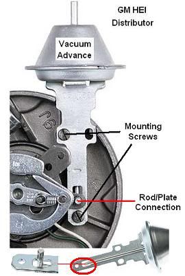 GM HEI Centrifugal Advance