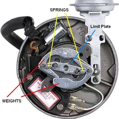 GM HEI Centrifugal Advance