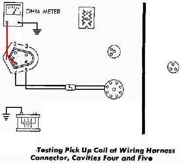Mopar Ignition Coil Ballast Resistor Wiring Diagram from i286.photobucket.com