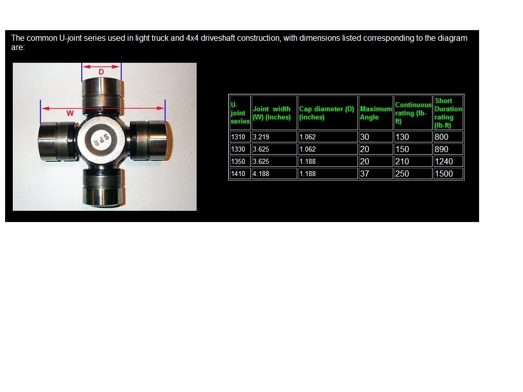 driveline.jpg