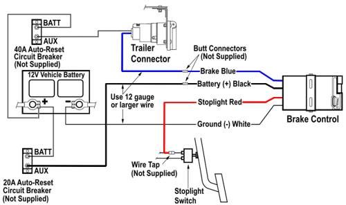 2009-05-05_225332_brake_control_wiring_diagram_500.jpg Photo by Roostre