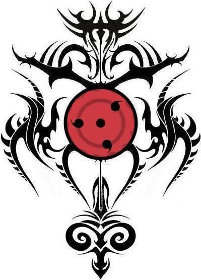SharinganTattoo.jpg sharingan tatoo. Tattoos - Page 6 - Kingdom Hearts 3 