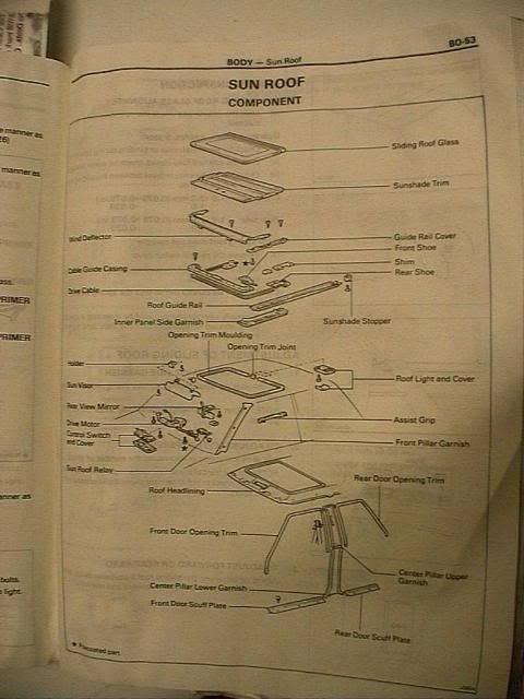 1983 toyota corolla moonroof #6