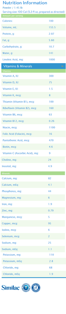 Sữa Nhật, Sữa Mỹ, Sữa Úc - Sanphamchobe.com - 1