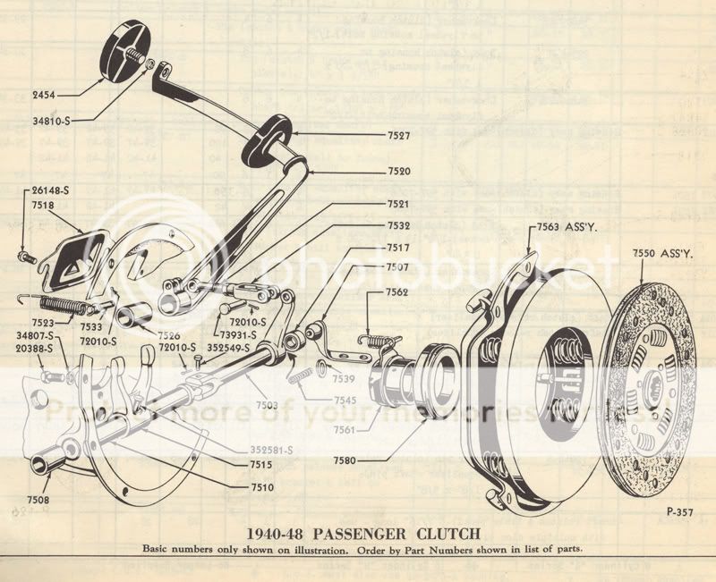 Hot Rods - Clutch Fork position | The H.A.M.B.