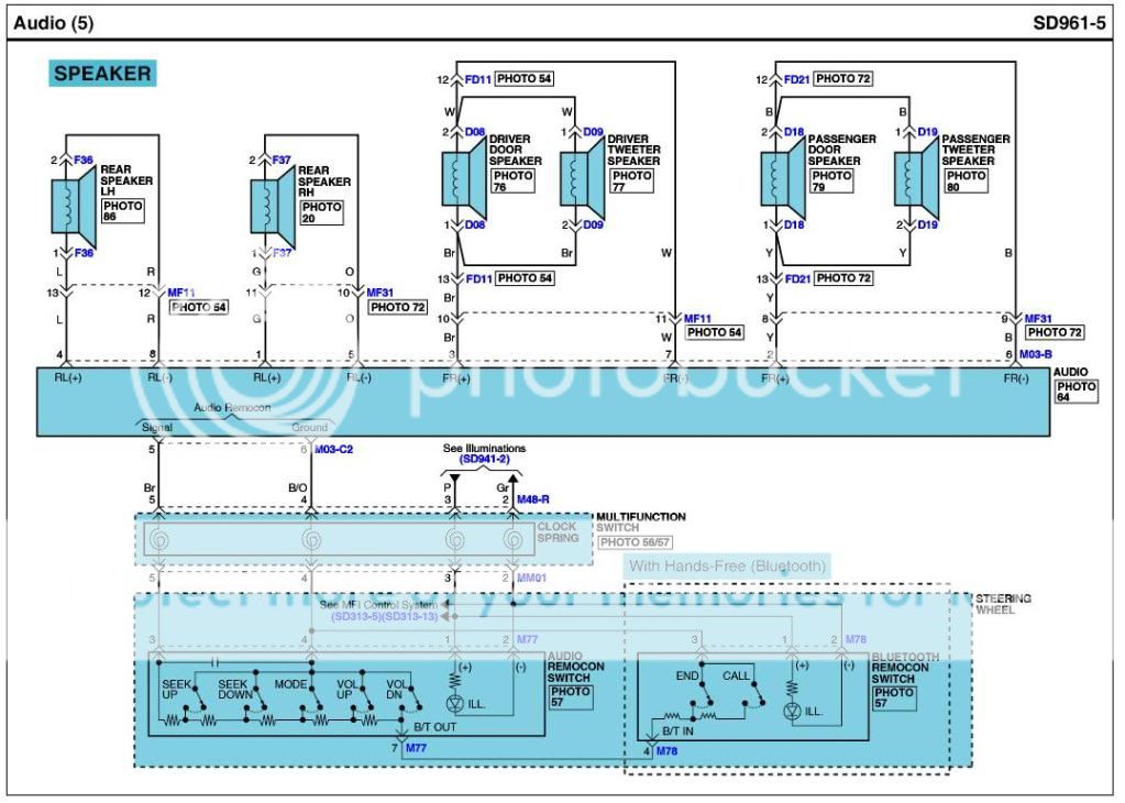 Wiring Diagram for Base Stereo - Photo inside - Hyundai ... 2013 genesis coupe stereo wiring diagram 