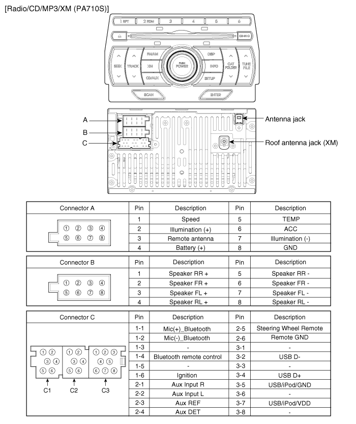 2013 Hyundai Elantra Radio Wiring Diagram Collection - Wiring Diagram