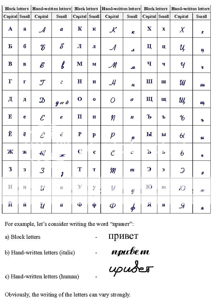 Handwritten Russian Alphabet Graphics, Pictures, & Images for Myspace ...