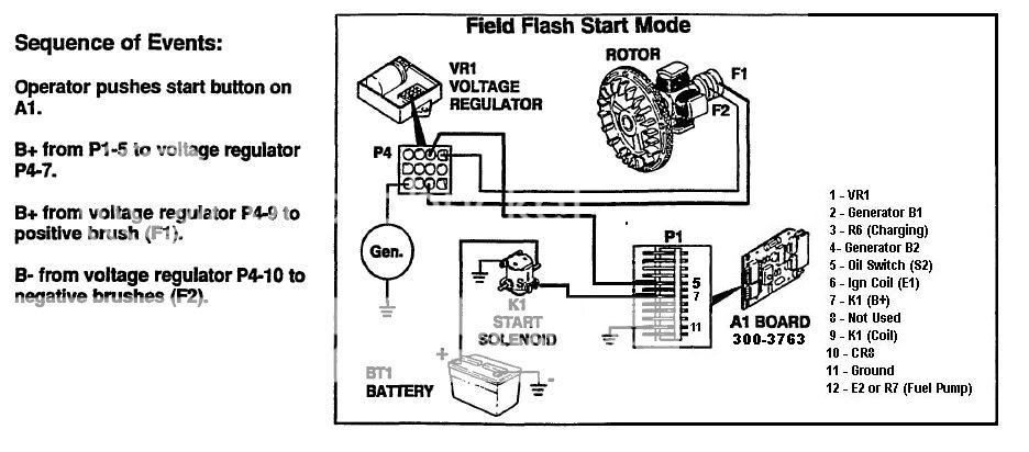 Honda Eb5000 Generator Wiring Diagram