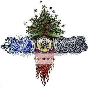 Wiccan sign Pictures, Images and Photos